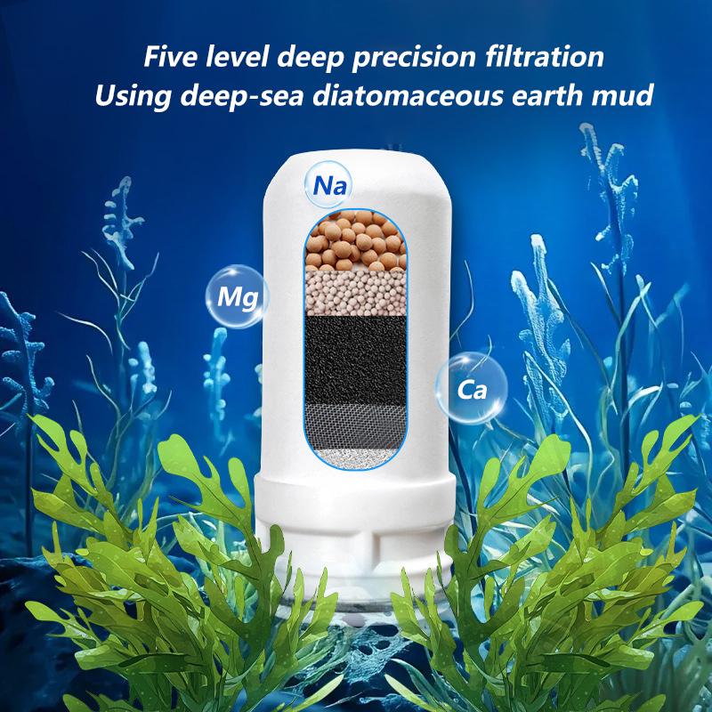 2Pcs 2025 New Replacement Cera - đánh giá và giá Kitchen Gadgets Best Sellers 2025