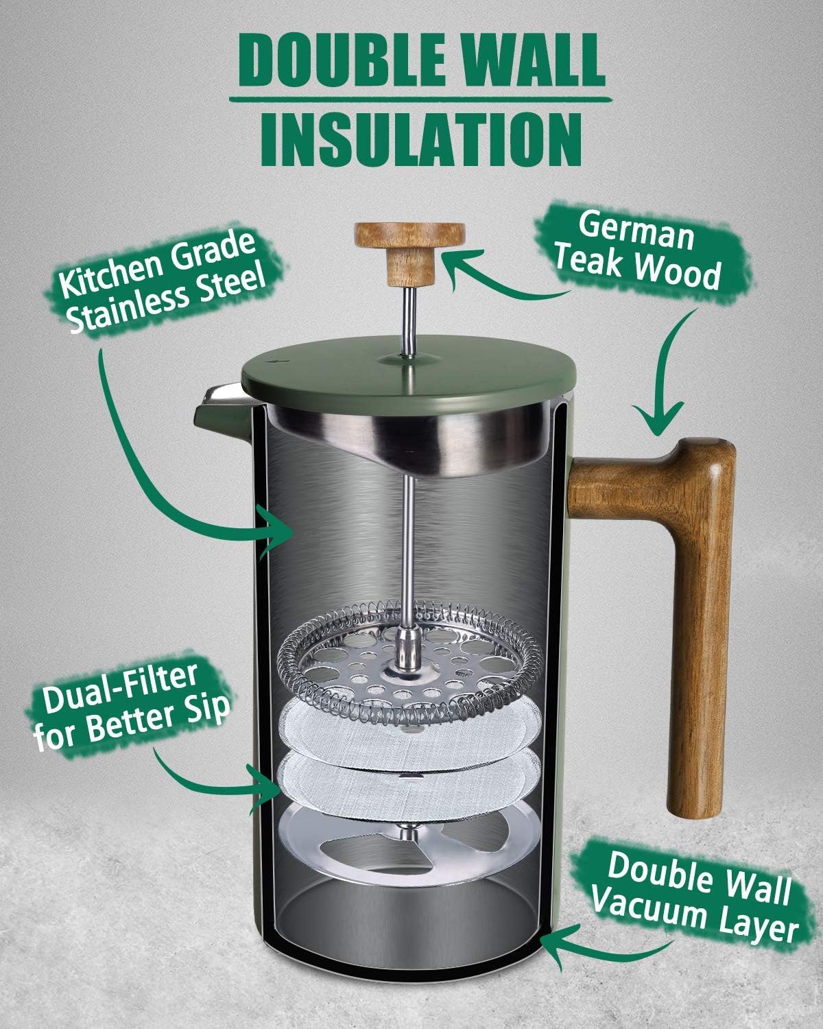 POLIVIAR 34 oz French Press Co - đánh giá và giá French Press Coffee Maker